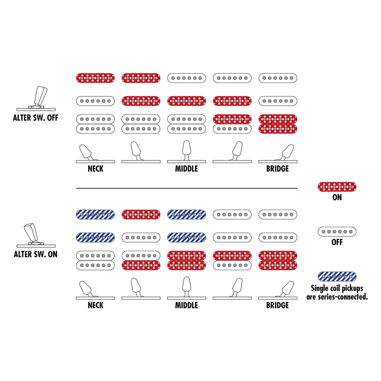 AZES40-BK IBANEZ AZES Serie E-Gitarre 6 String - Black