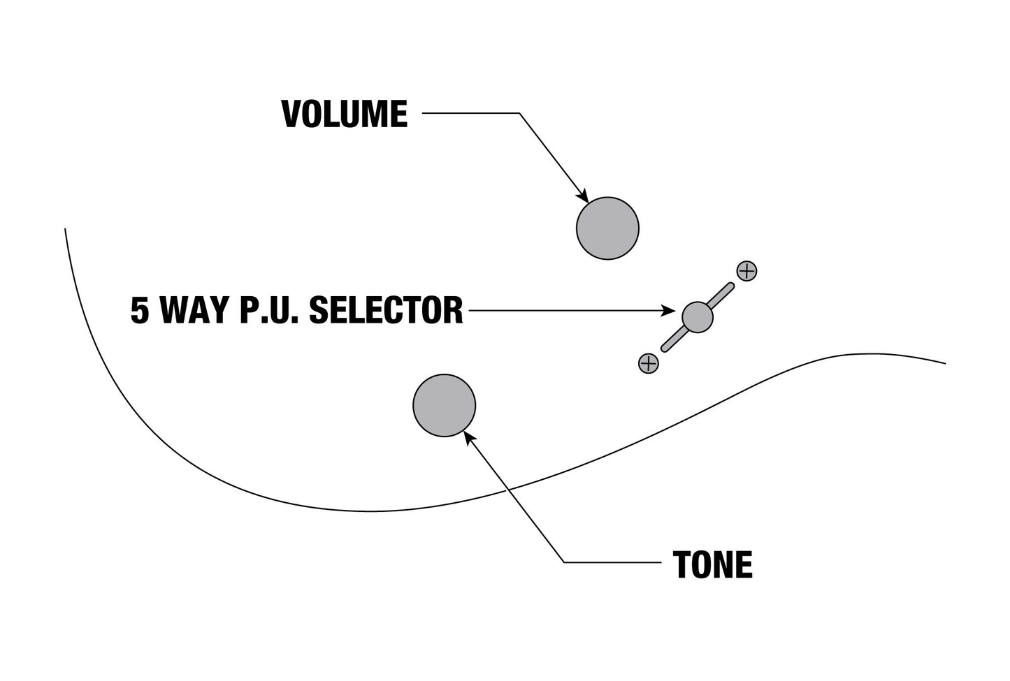 RG470DXW-CA IBANEZ RG E-Gitarre 6-String - Candy Apple