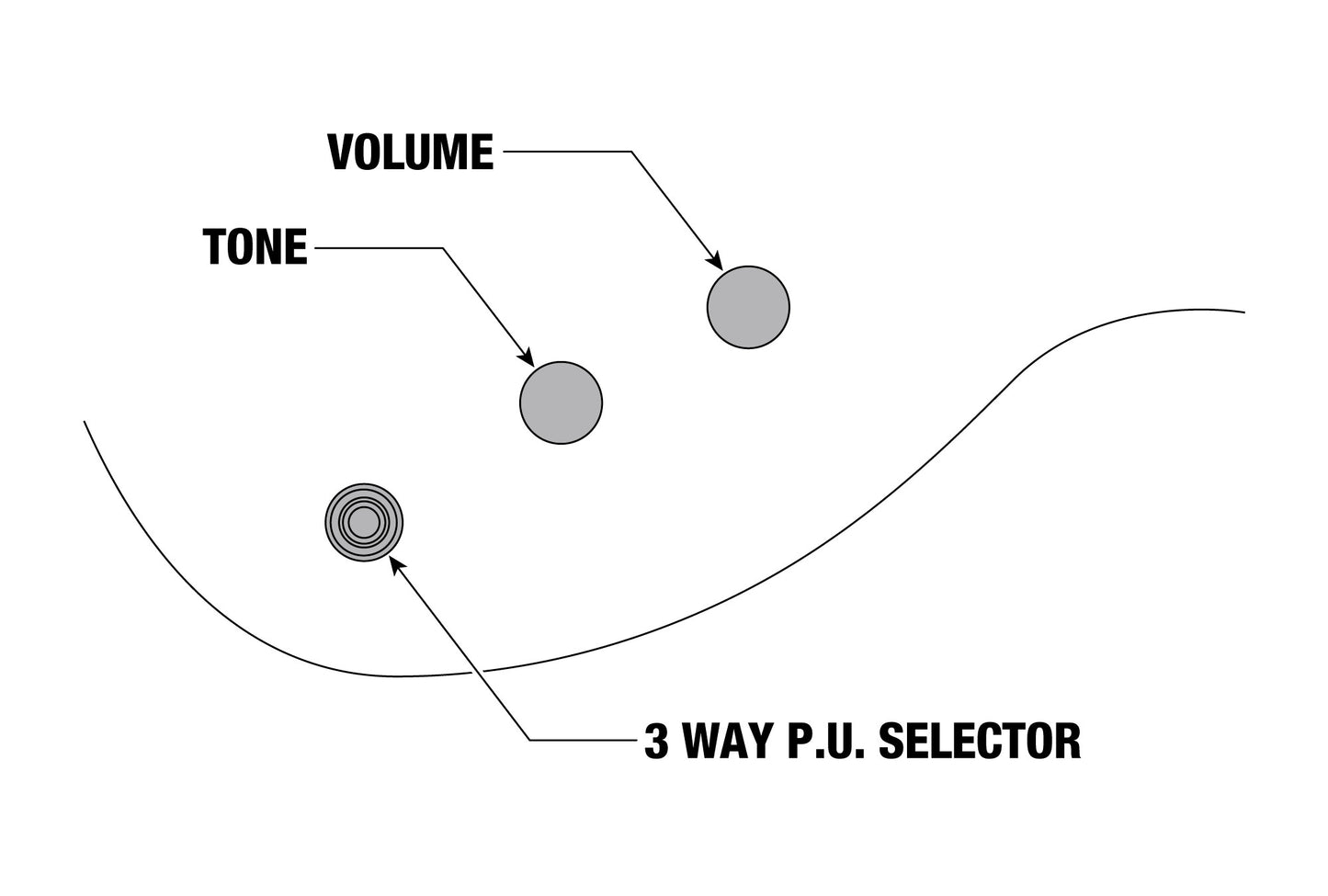 XPTB720BKF IBANEZ XPTB Iron Label E-Gitarre 7 String - Black Flat