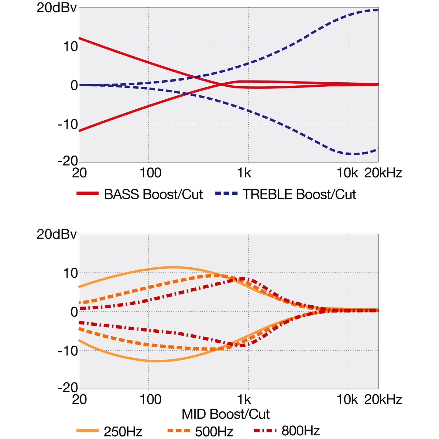 5e381a4e-dfa6-494b-a4d6-64258d1f53f8