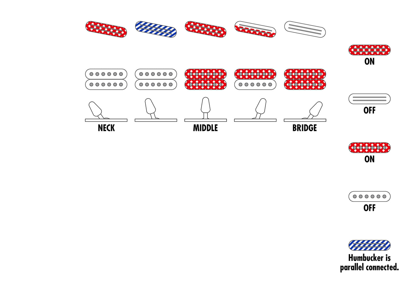IBANEZ RGT Premium Electric Guitar 6 String - Antique Brown Stained + Bag, RGT1220PB-ABS