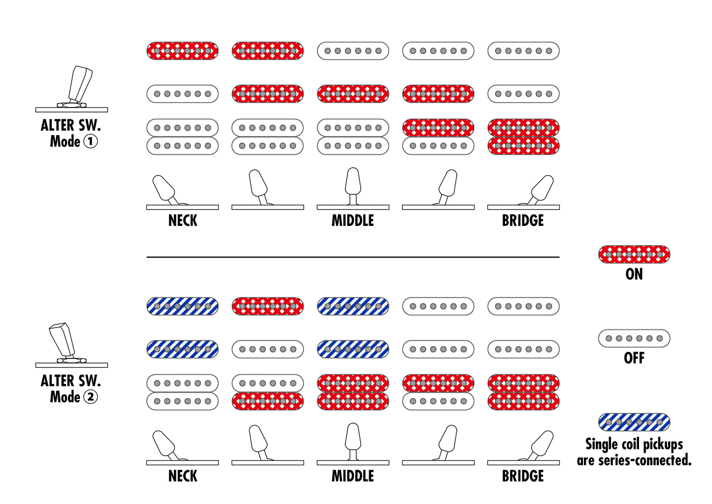 IBANEZ AZ2204NJA-TS LIMITED EDITION