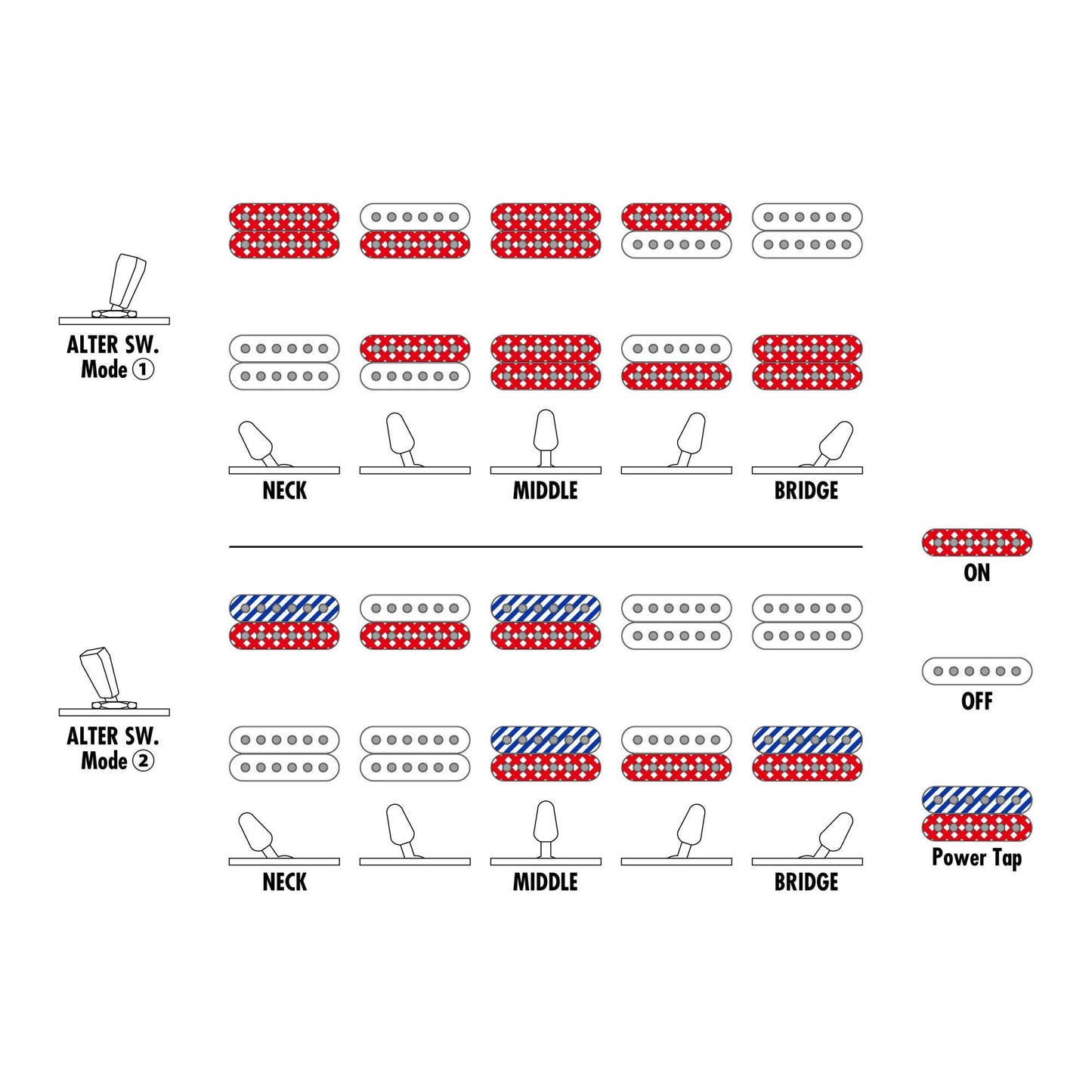 AZ24S1F-VLS IBANEZ AZ E-Gitarre 6-String - Violin Sunburst