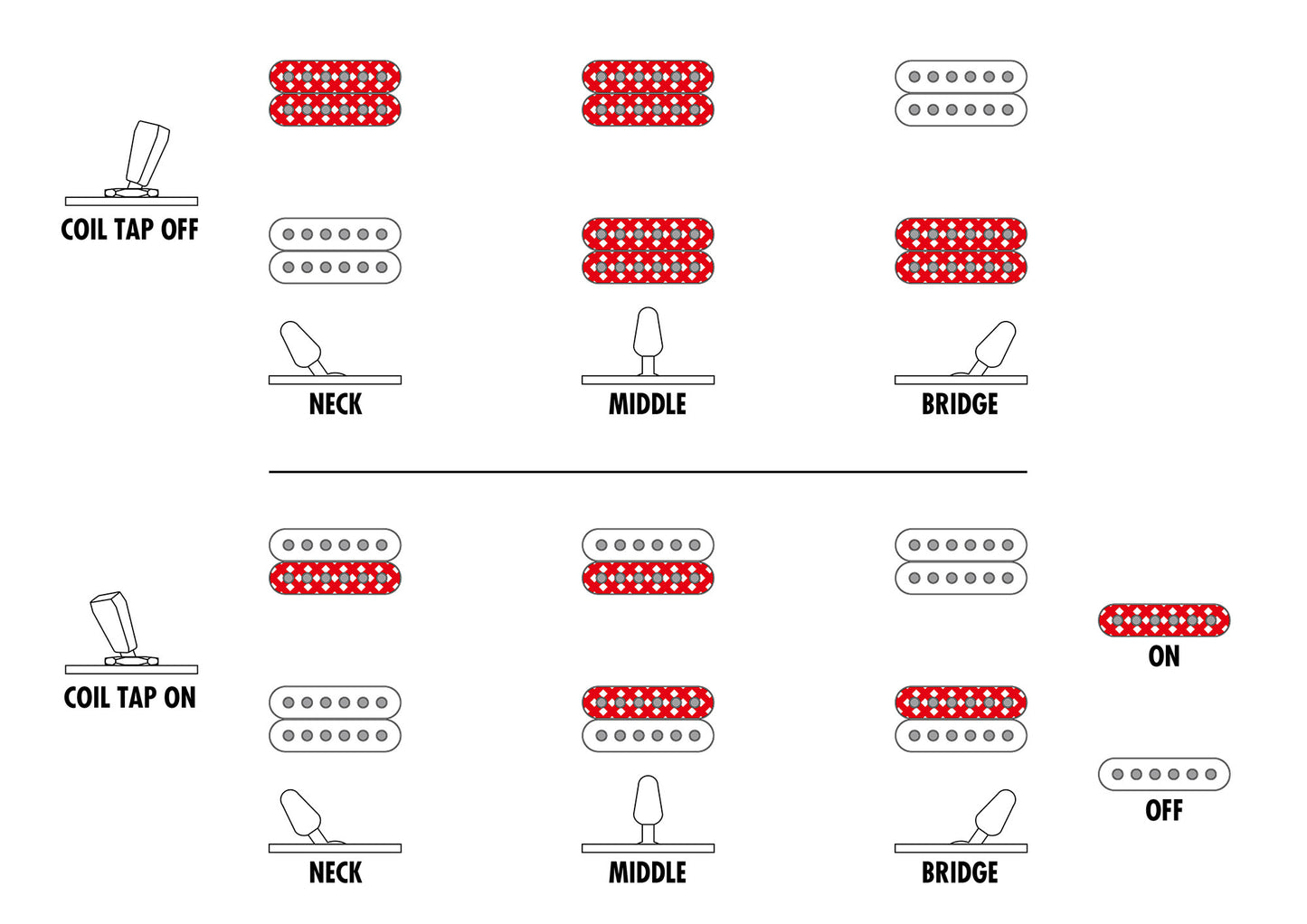 RG8620AH-BQZ IBANEZ j.custom RG E-Gitarre 6-String - Black Quartz + Koffer