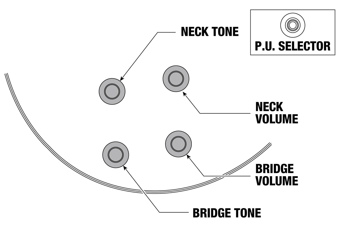 IC420FM-CRS IBANEZ Iceman E-Gitarre 6-String - Cherry Sunburst + Gigbag