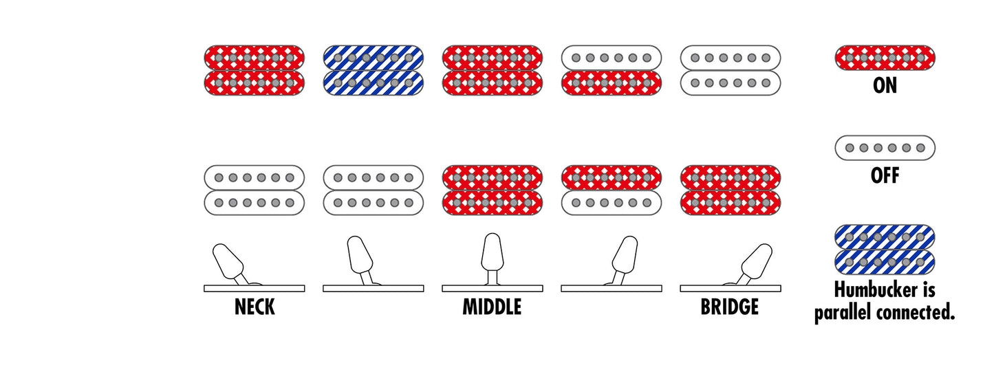 RGR431PB-CGF IBANEZ RGR E-Gitarre 6-String - Charcoal Gray Flat