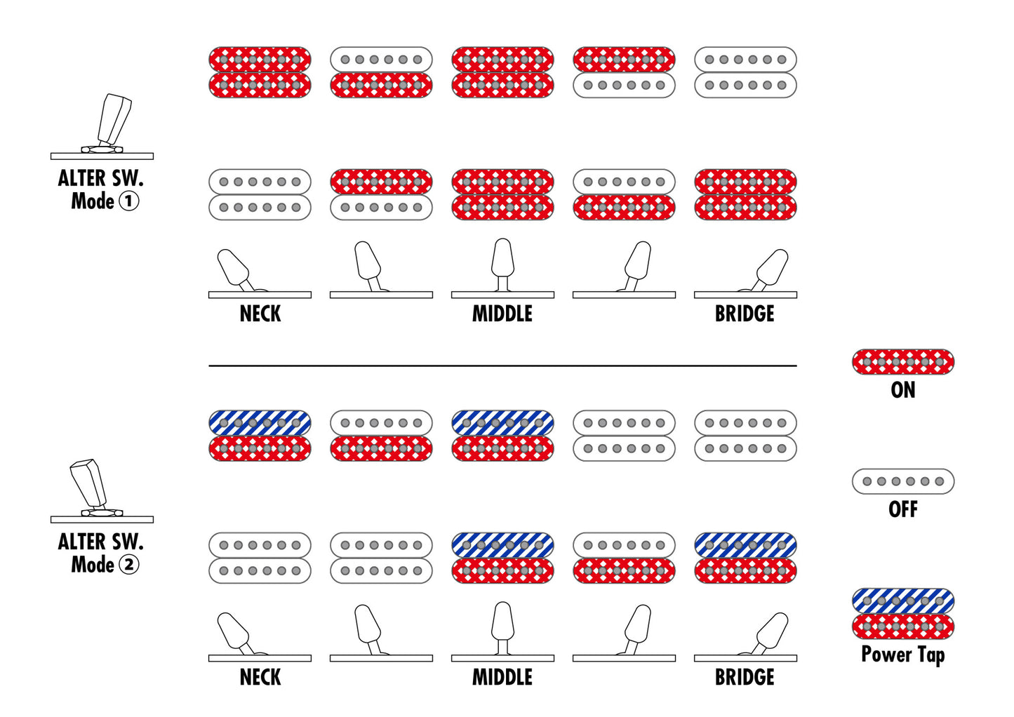 IBANEZ RGT Premium Electric Guitar 6 String - Antique Brown Stained + Bag, RGT1220PB-ABS