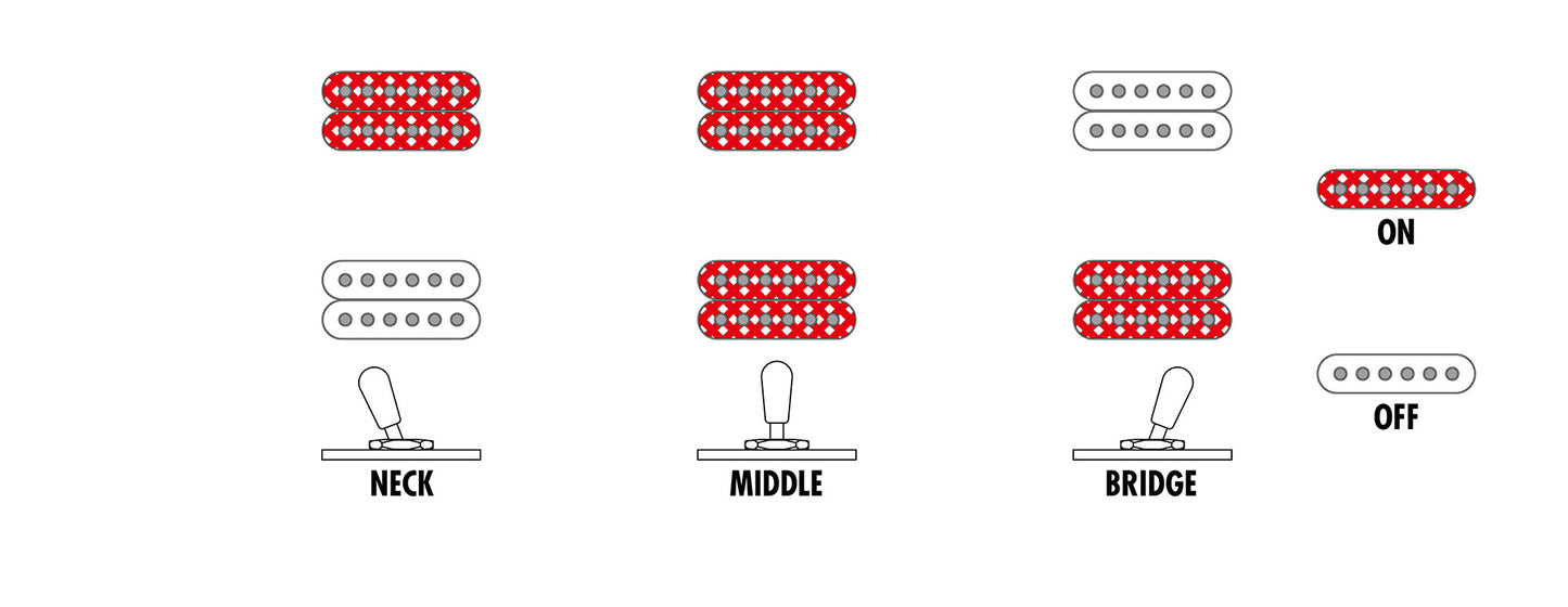IC420FM-CRS IBANEZ Iceman E-Gitarre 6-String - Cherry Sunburst + Gigbag